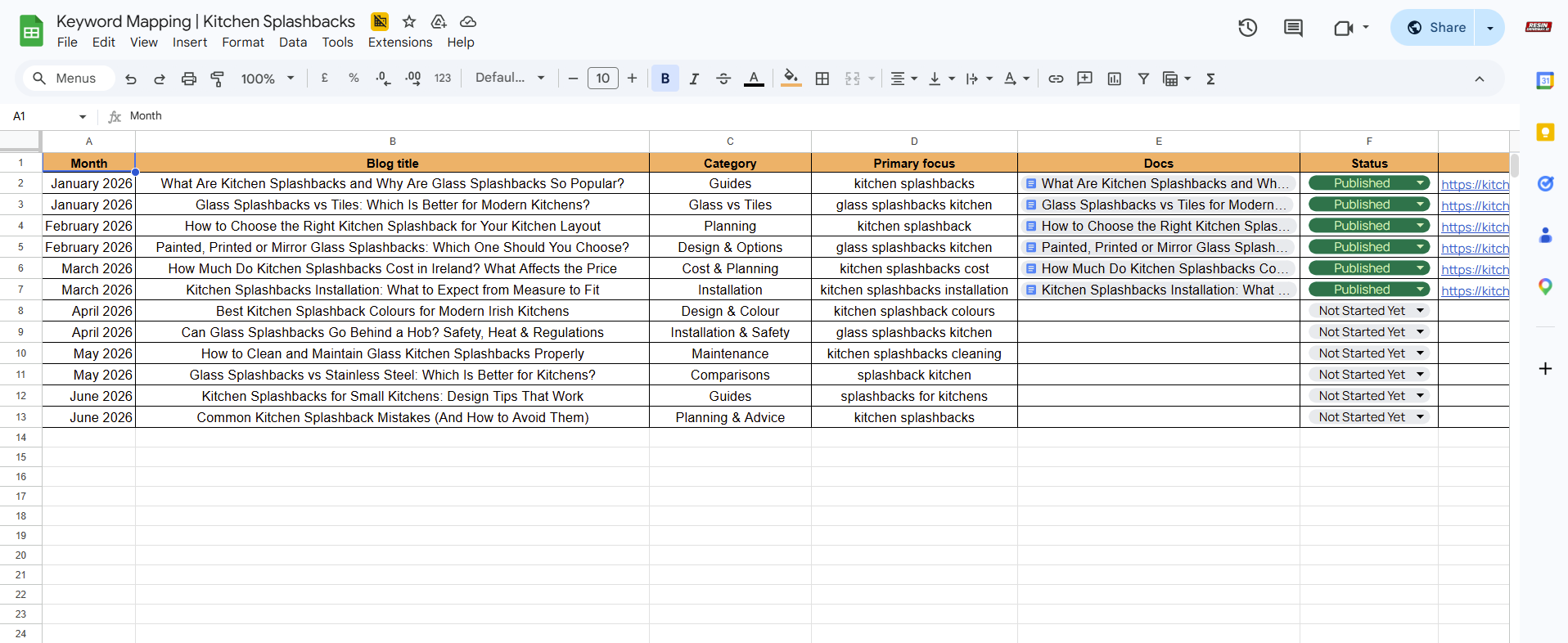 Kitchen Splashbacks blog publishing calendar — months, blog titles, categories, primary focus, live status tracking